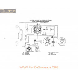 Sayers & Scovill 9n Schema Electrique 1919 P1