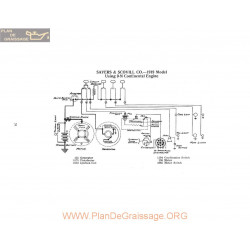 Sayers & Scovill 9n Schema Electrique 1919 P2