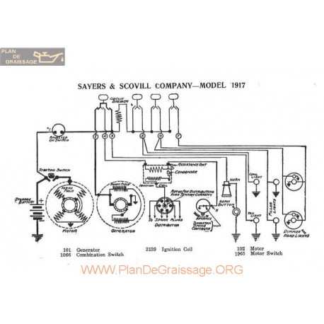 Sayers & Scovill Company Schema Electrique 1917