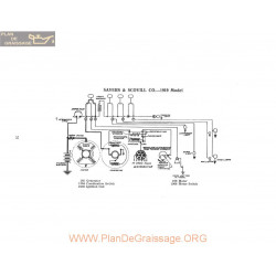 Sayers & Scovill Model 1919 Schema Electrique