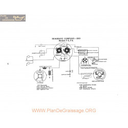 Seagrave Company F4 F6 Schema Electrique 1919