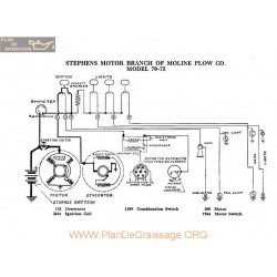 Stephens Motor 70 75 Schema Electrique 1918