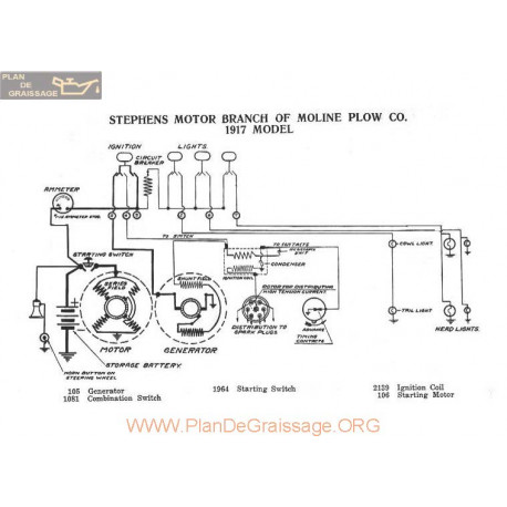 Stephens Motor Branch Schema Electrique 1917
