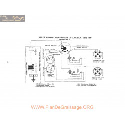 Stutz Motor Car Company G H Schema Electique 1919 1920