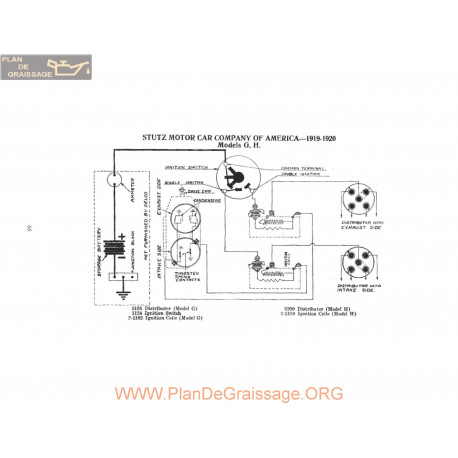 Stutz Motor Car Company G H Schema Electique 1919 1920