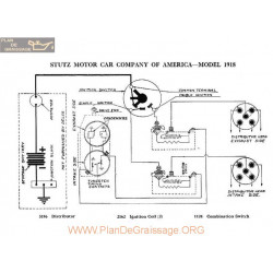 Stutz Motor Schema Electrique 1918