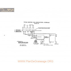 Texas Motor Car Association H Schema Electrique 1919