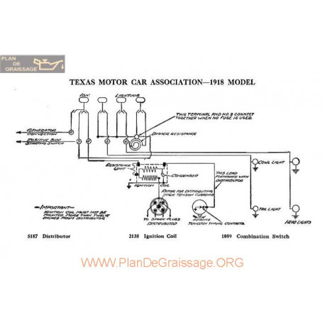 Texas Motor Schema Electrique 1918