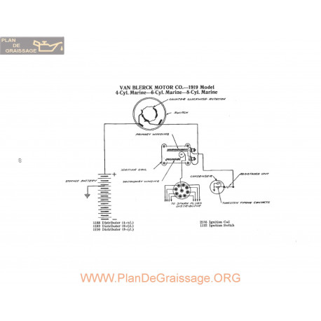 Van Blerck Motor 4 6 8 Cylindre Schema Electrique 1919