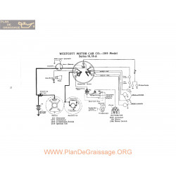 Westcott Motor 18 18a Schema Electrique 1919