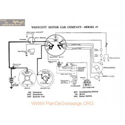 Westcott Motor 19 Schema Electrique 1918