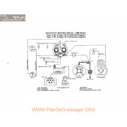 Westcott Motor A38 C38 7r Schema Electrique 1920