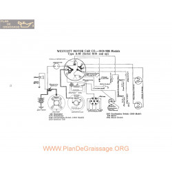 Westcott Motor A48 8101 Schema Electrique 1919 1920