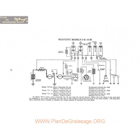 Westcott U6 O35 Schema Electrique 1915