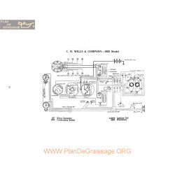 Wills Company Schema Electrique 1922