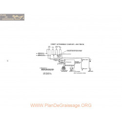 Comet Automobile Truck Schema Electrique 1919