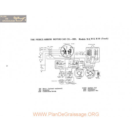 Pierce Arrow Motor X5 W2 R10 Truck Schema Electrique 1921