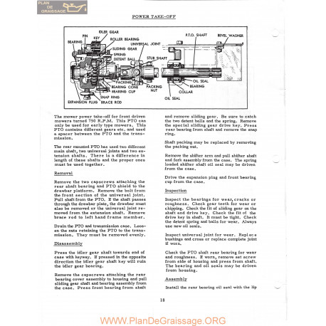 Allis Chalmers Wc Service Pt3 Manual