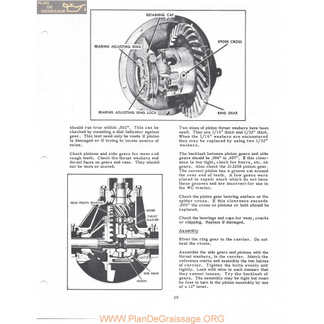 Allis Chalmers Wc Service Pt4 Manual