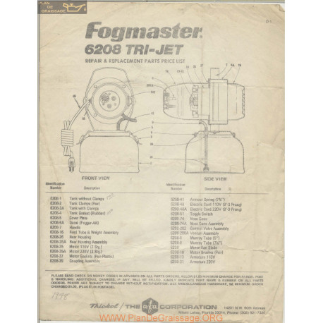 Fogmaster 6208 Tri Jet 001 Fiche Technique