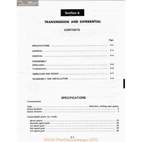 International Ihc Farmall Transmission Details