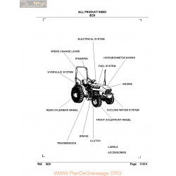 Kutota B20 Manual