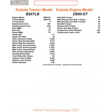 Kutota B20tlb D950dt Engine Specs Manual