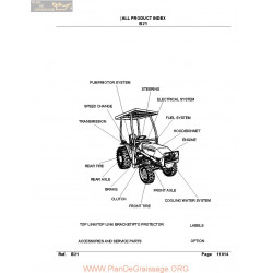 Kutota B21 Manual