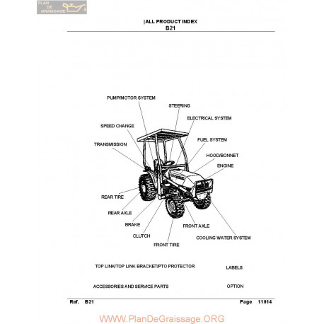 Kutota B21 Manual