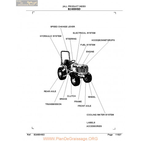 Kutota B2400hsd Manual