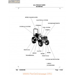 Kutota B2400hse Manual