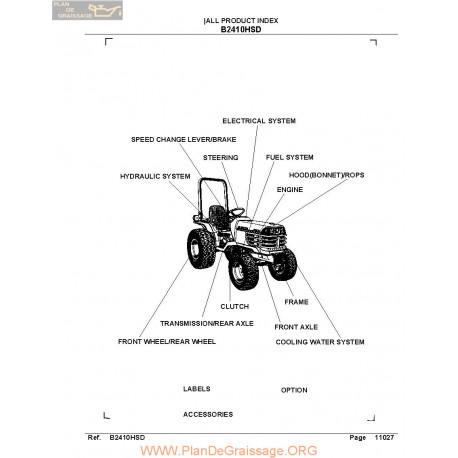 Kutota B2410hsd Manual