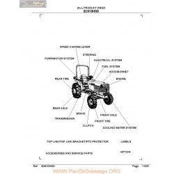 Kutota B2910hsd Manual