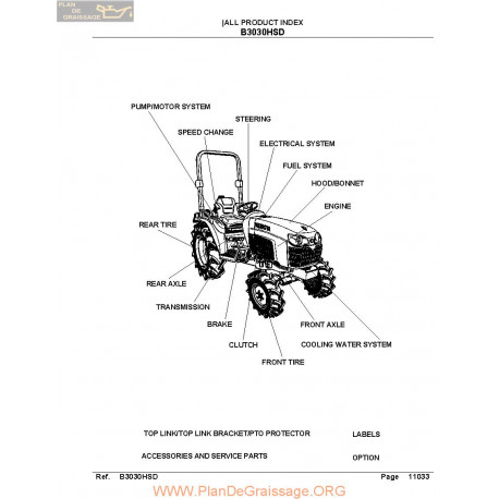 Kutota B3030hsd Manual