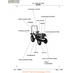 Kutota B4200d Manual