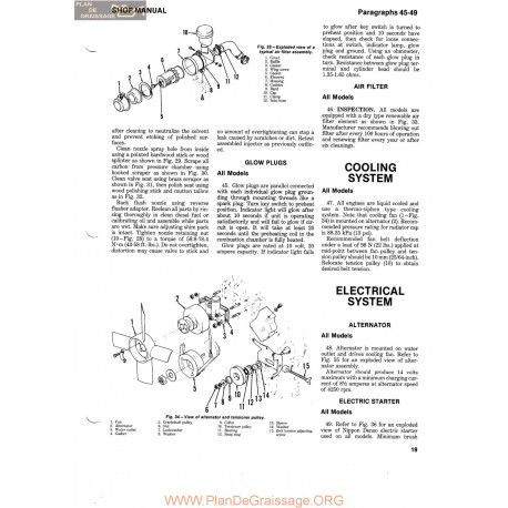 Kutota B5100 B7100 Part2 Manual