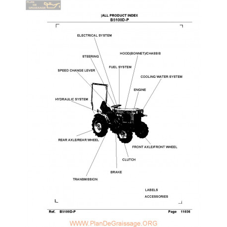 Kutota B5100dt Manual