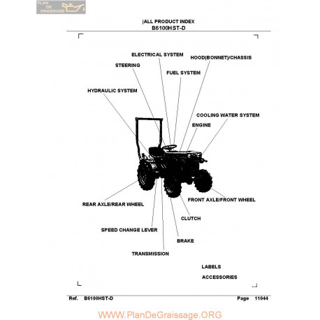 Kutota B6100hstd Manual