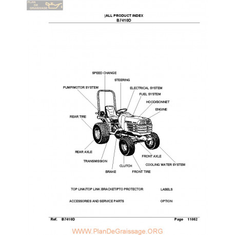 Kutota B7410d Manual