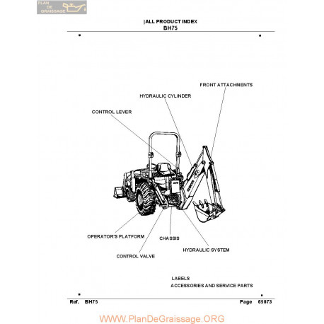 Kutota Bh75 Manual