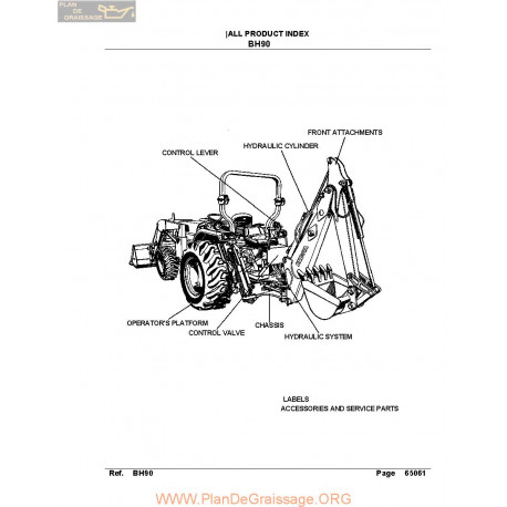 Kutota Bh90 Manual