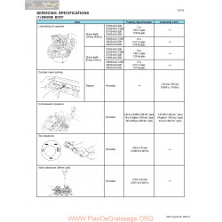 Kutota Engines 03 M Di E2b Serie Epa Tier 2 Repair Advice Part 1 Manual