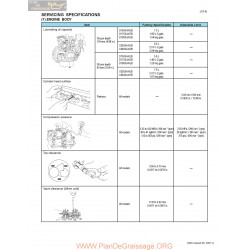 Kutota Engines 03 M Eb Serie Epa Tier 1 Repair Advice Part 1 From Mag Motors Manual