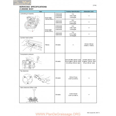 Kutota Engines 03 M Eb Serie Epa Tier 1 Repair Advice Part 1 From Mag Motors Manual