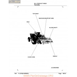 Kutota Fl1270 Again Manual