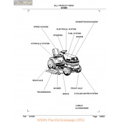 Kutota G1800 Revised Manual