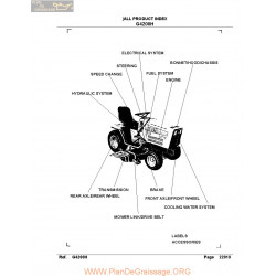 Kutota G4200h Manual