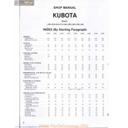 Kutota L185 L235 L245 L275 L285 L295 L305 L345 L355 Shop Manual