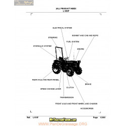 Kutota L185f Manual