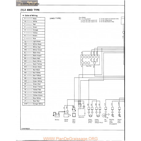 Kutota L2500dt Wiring Manual